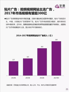 內(nèi)容即營(yíng)銷 互聯(lián)網(wǎng)時(shí)代品牌營(yíng)銷新范式